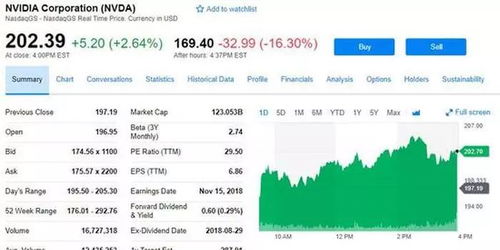 人工智能領域動態 巨頭競爭加劇，基礎軟件成新焦點