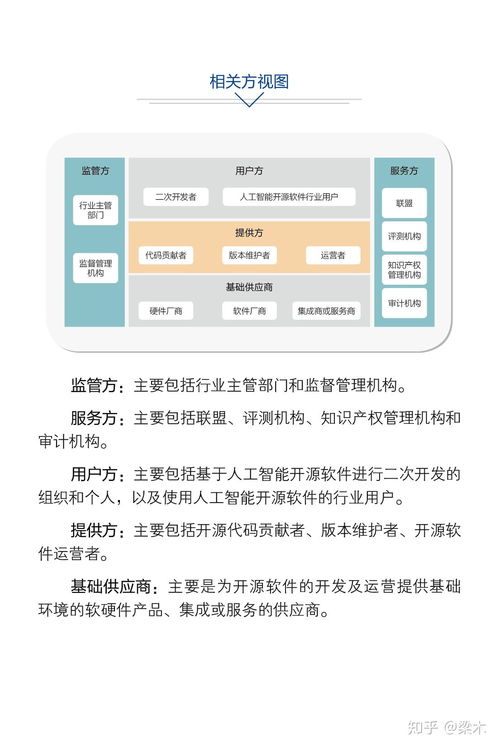 中國(guó)人工智能開源軟件發(fā)展聯(lián)盟成立大會(huì)即將在京舉行，推動(dòng)人工智能基礎(chǔ)軟件開發(fā)創(chuàng)新