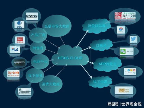 從代碼到智能體 HeXisRobotics與人工智能基礎(chǔ)軟件的發(fā)展之路